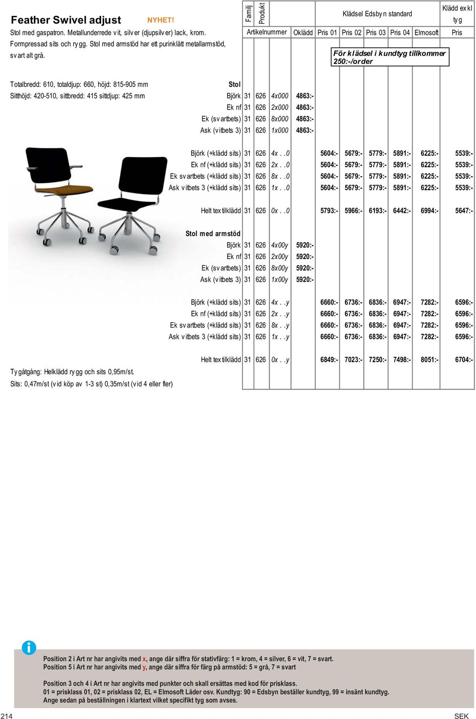 För klädsel i kundtyg tillkommer 250:-/order Totalbredd: 610, totaldjup: 660, höjd: 815-905 mm Stol Sitthöjd: 420-510, sittbredd: 415 sittdjup: 425 mm Björk 31 626 4x000 4863:- Ek nf 31 626 2x000