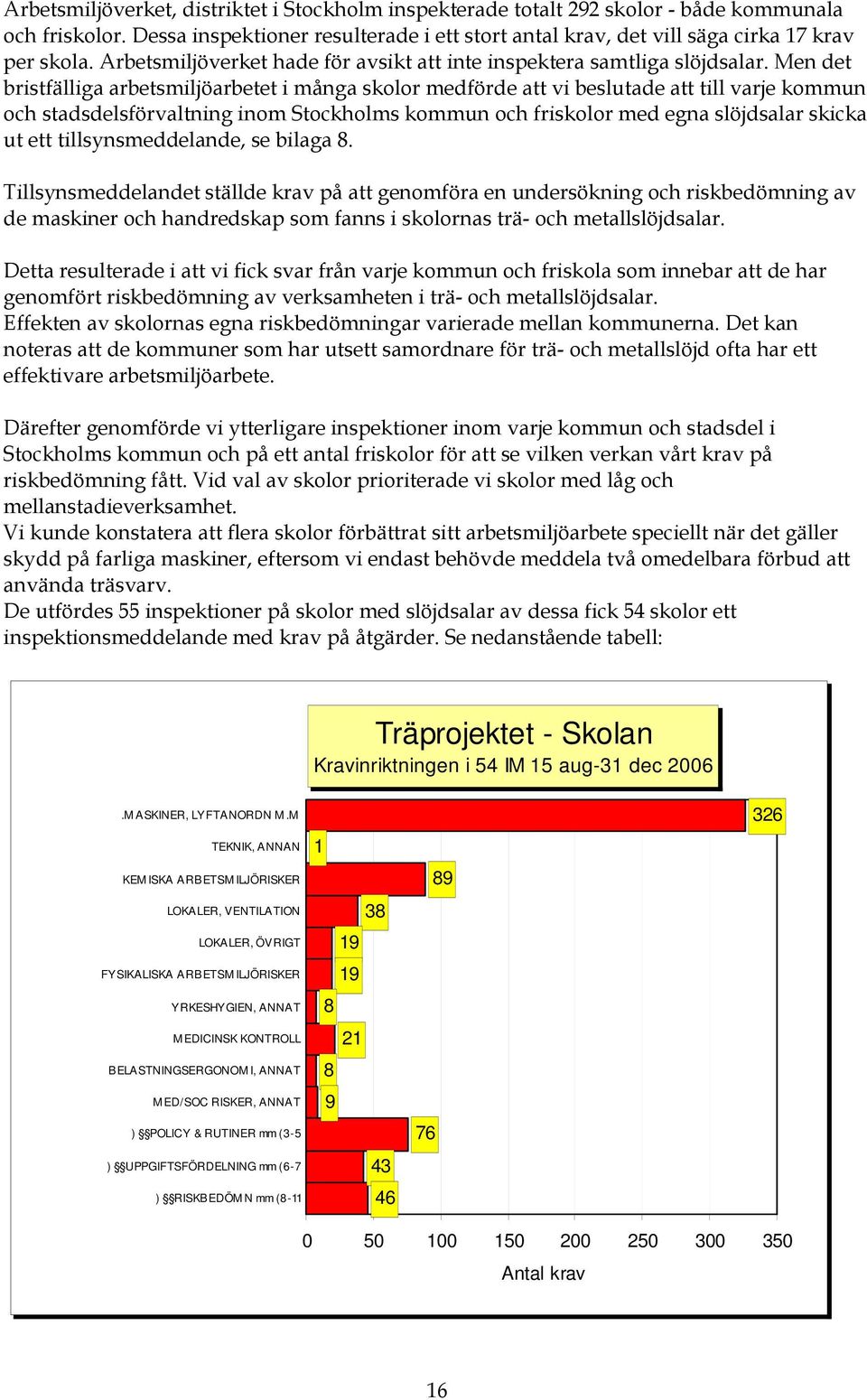 Men det bristfälliga arbetsmiljöarbetet i många skolor medförde att vi beslutade att till varje kommun och stadsdelsförvaltning inom Stockholms kommun och friskolor med egna slöjdsalar skicka ut ett