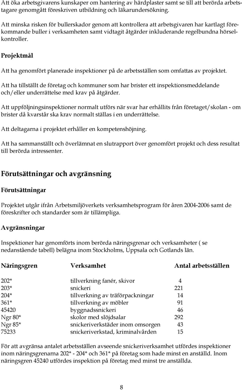 Projektmål Att ha genomfört planerade inspektioner på de arbetsställen som omfattas av projektet.