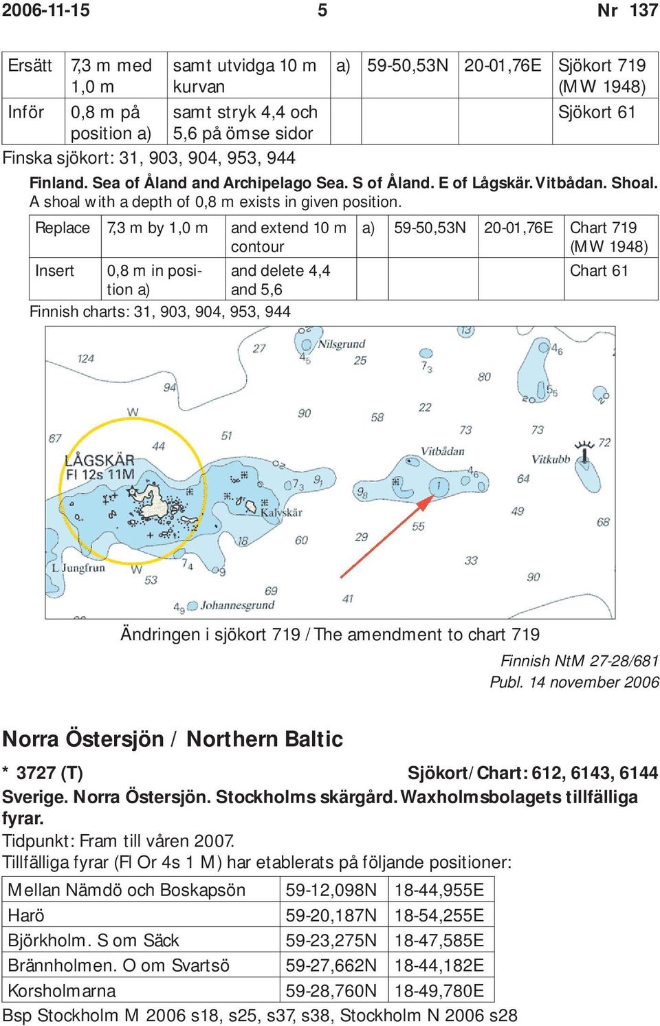 Replace 7,3 m by 1,0 m and extend 10 m contour Insert 0,8 m in position a) and delete 4,4 and 5,6 Finnish charts: 31, 903, 904, 953, 944 a) 59-50,53N 20-01,76E Chart 719 (MW 1948) Chart 61 Ändringen