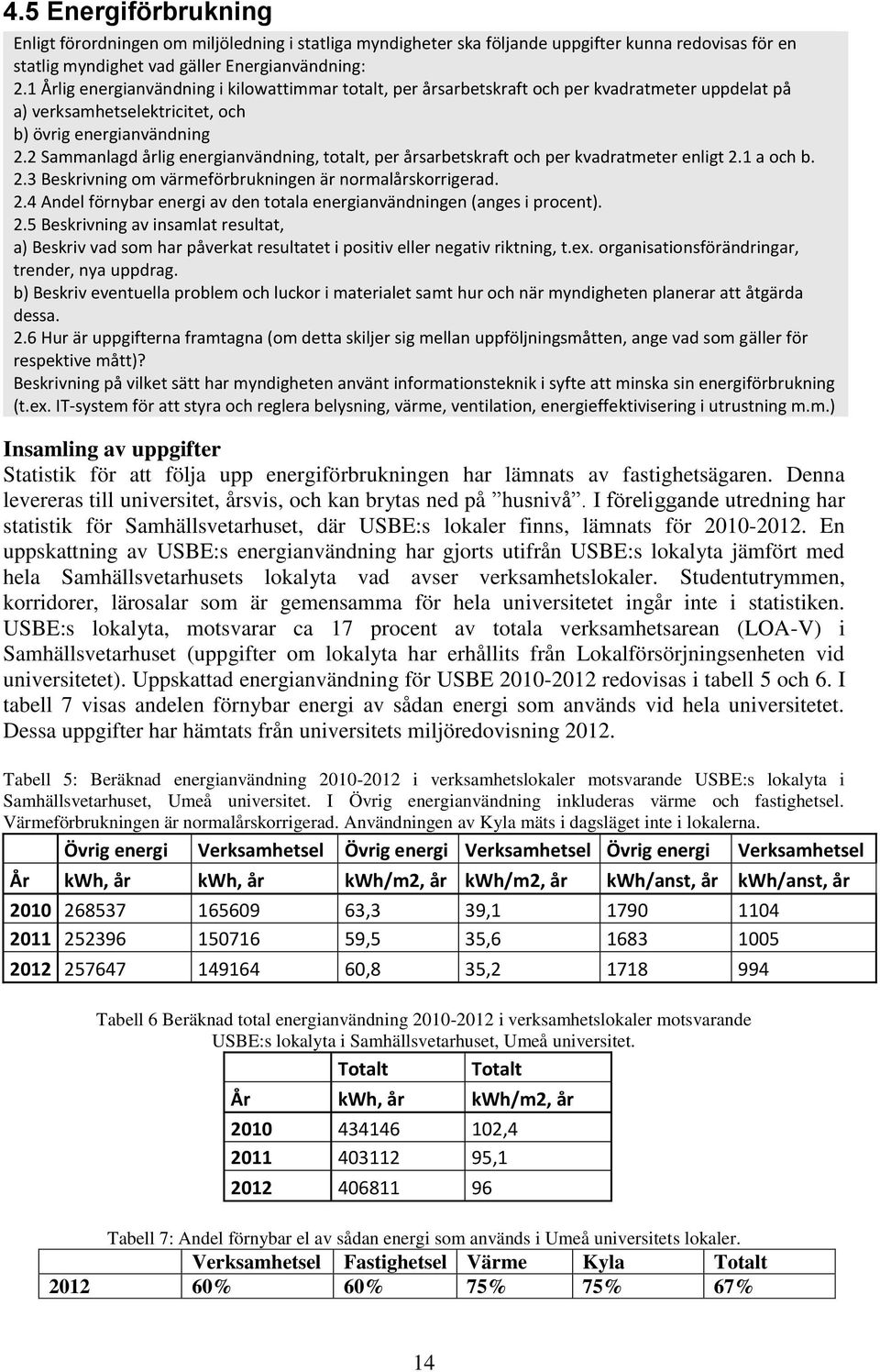 2 Sammanlagd årlig energianvändning, totalt, per årsarbetskraft och per kvadratmeter enligt 2. a och b. 2.3 Beskrivning om värmeförbrukningen är normalårskorrigerad. 2.4 Andel förnybar energi av den totala energianvändningen (anges i procent).