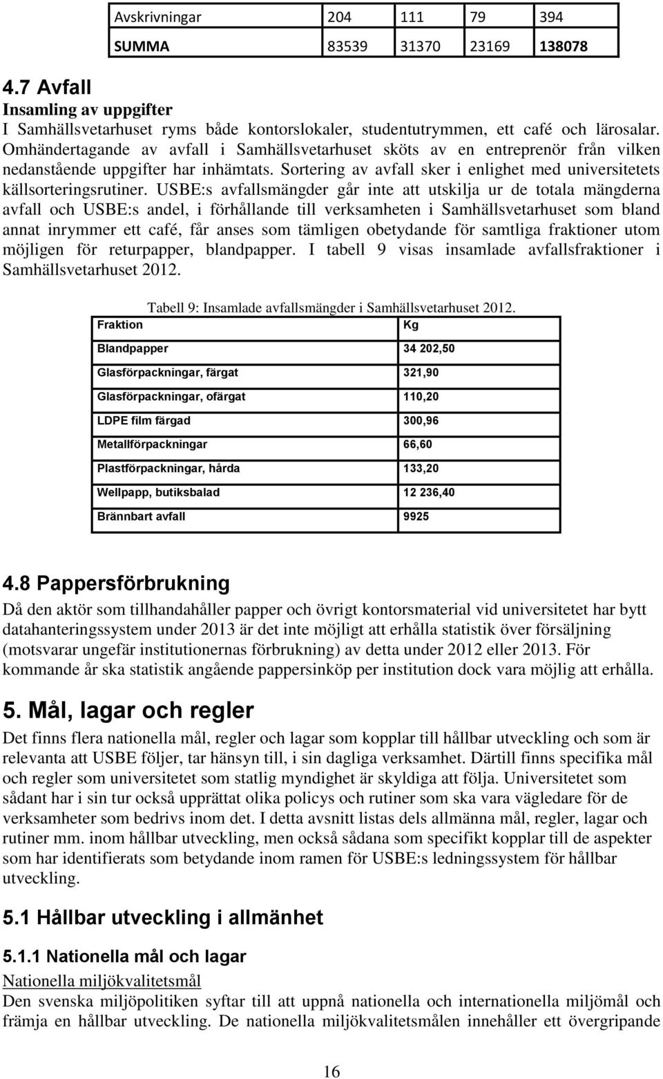 USBE:s avfallsmängder går inte att utskilja ur de totala mängderna avfall och USBE:s andel, i förhållande till verksamheten i Samhällsvetarhuset som bland annat inrymmer ett café, får anses som