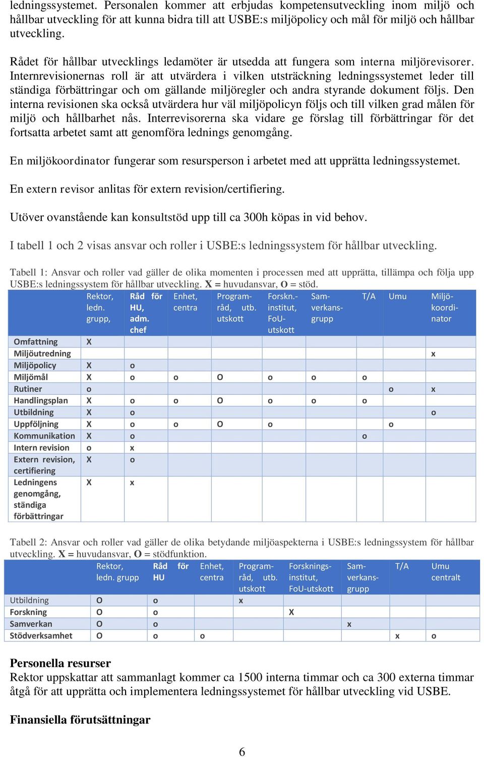 Internrevisionernas roll är att utvärdera i vilken utsträckning ledningssystemet leder till ständiga förbättringar och om gällande miljöregler och andra styrande dokument följs.