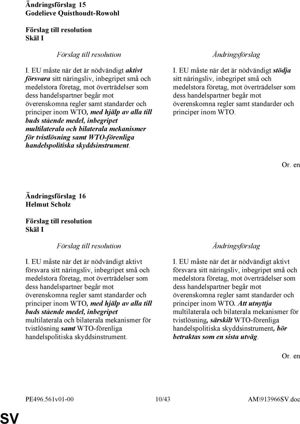 principer inom WTO, med hjälp av alla till buds stående medel, inbegripet multilaterala och bilaterala mekanismer för tvistlösning samt WTO-förenliga handelspolitiska skyddsinstrument. I.