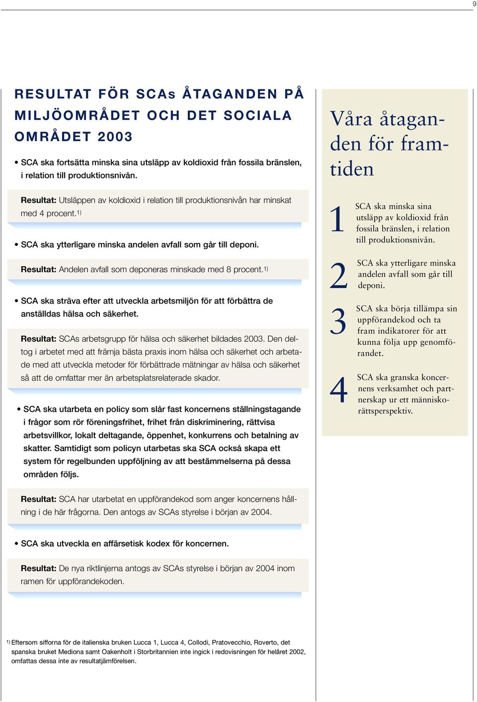 Resultat: Andelen avfall som deponeras minskade med 8 procent. 1) SCA ska sträva efter att utveckla arbetsmiljön för att förbättra de anställdas hälsa och säkerhet.