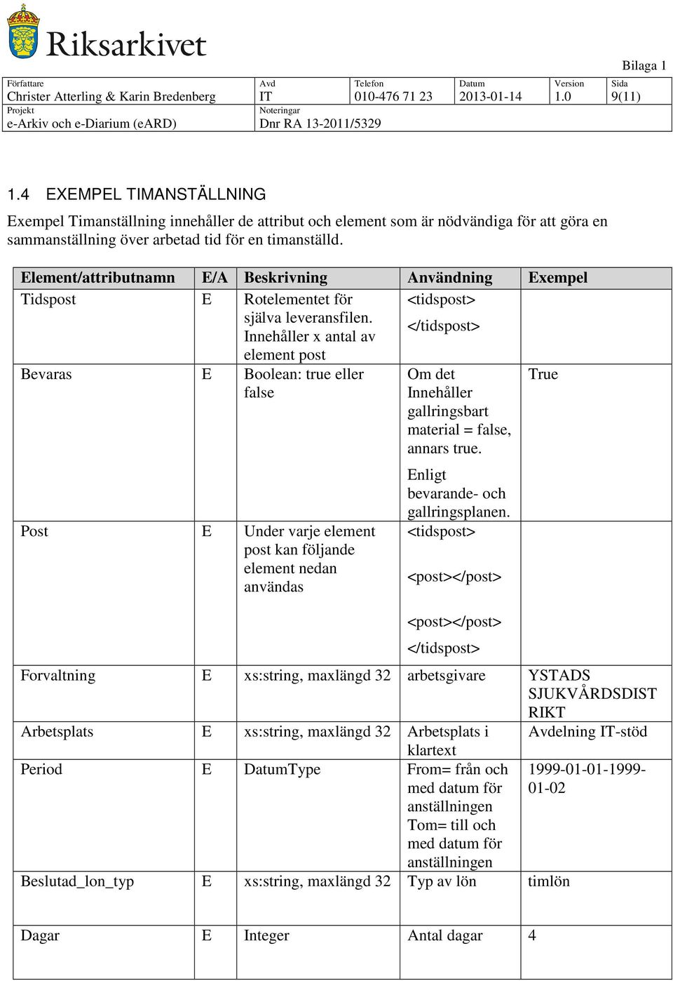 Tidspost E Rotelementet för själva leveransfilen. Innehåller x antal av <tidspost> </tidspost> Bevaras E Boolean: true eller false Om det Innehåller gallringsbart material = false, annars true.