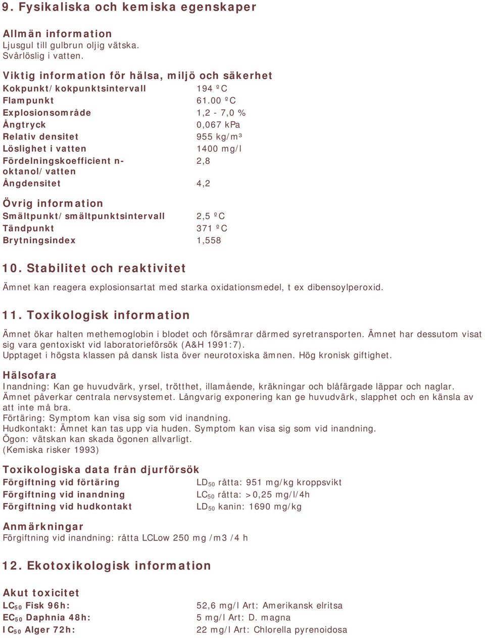 00 ºC Explosionsområde 1,2-7,0 % Ångtryck 0,067 kpa Relativ densitet 955 kg/m³ Löslighet i vatten 1400 mg/l Fördelningskoefficient n- 2,8 oktanol/vatten Ångdensitet 4,2 Övrig information