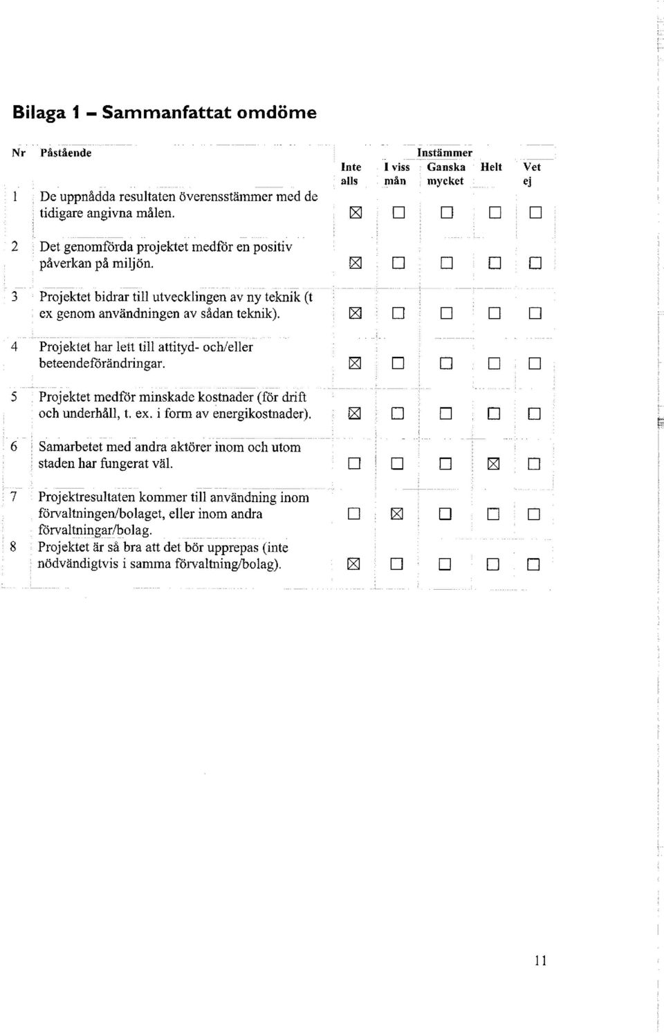 4 Projektet har lett till attityd- och/eller beteendeförändringar. 5 Projektet medför minskade kostnader (för drift och underhåll, t. ex. i form av energikostnader).