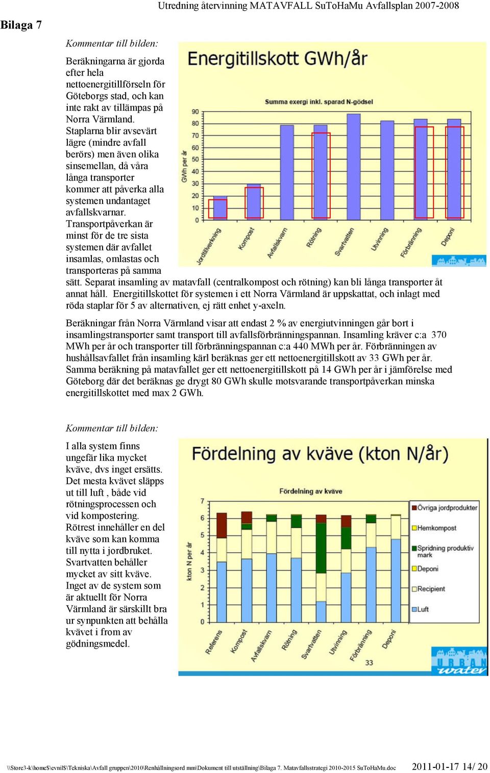 Transportpåverkan är minst för de tre sista systemen där avfallet insamlas, omlastas och transporteras på samma sätt.