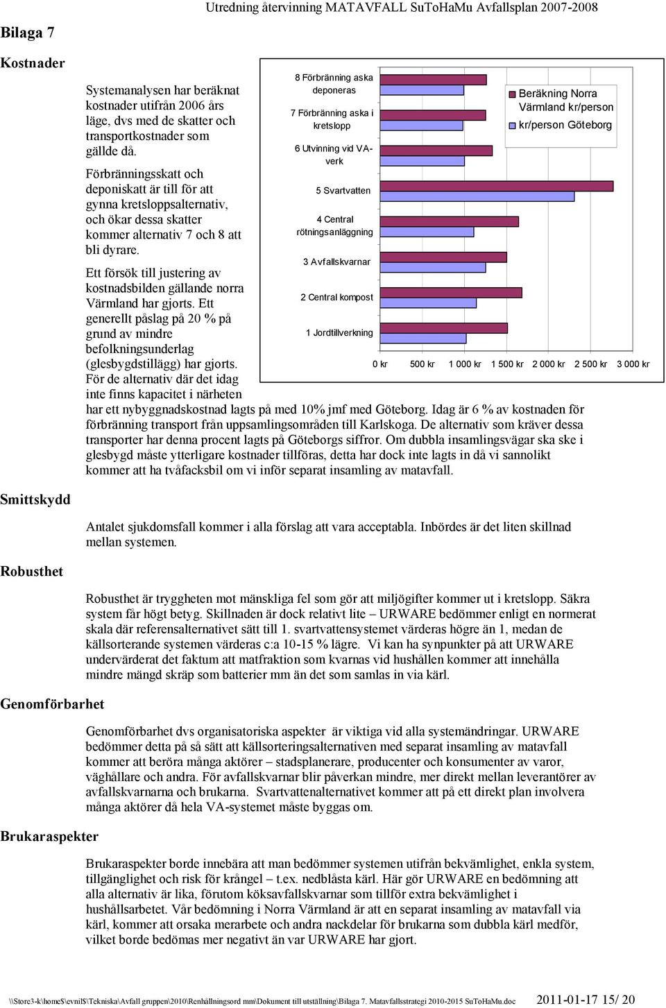 8 Förbränning aska deponeras 7 Förbränning aska i kretslopp 6 Utvinning vid VAverk 5 Svartvatten 4 rötningsanläggning 3 Avfallskvarnar Beräkning Norra Värmland kr/person kr/person Göteborg Ett försök