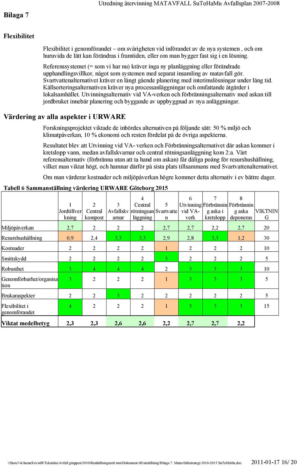 Svartvattenalternativet kräver en långt gående planering med interimslösningar under lång tid. Källsorteringsalternativen kräver nya processanläggningar och omfattande åtgärder i lokalsamhället.