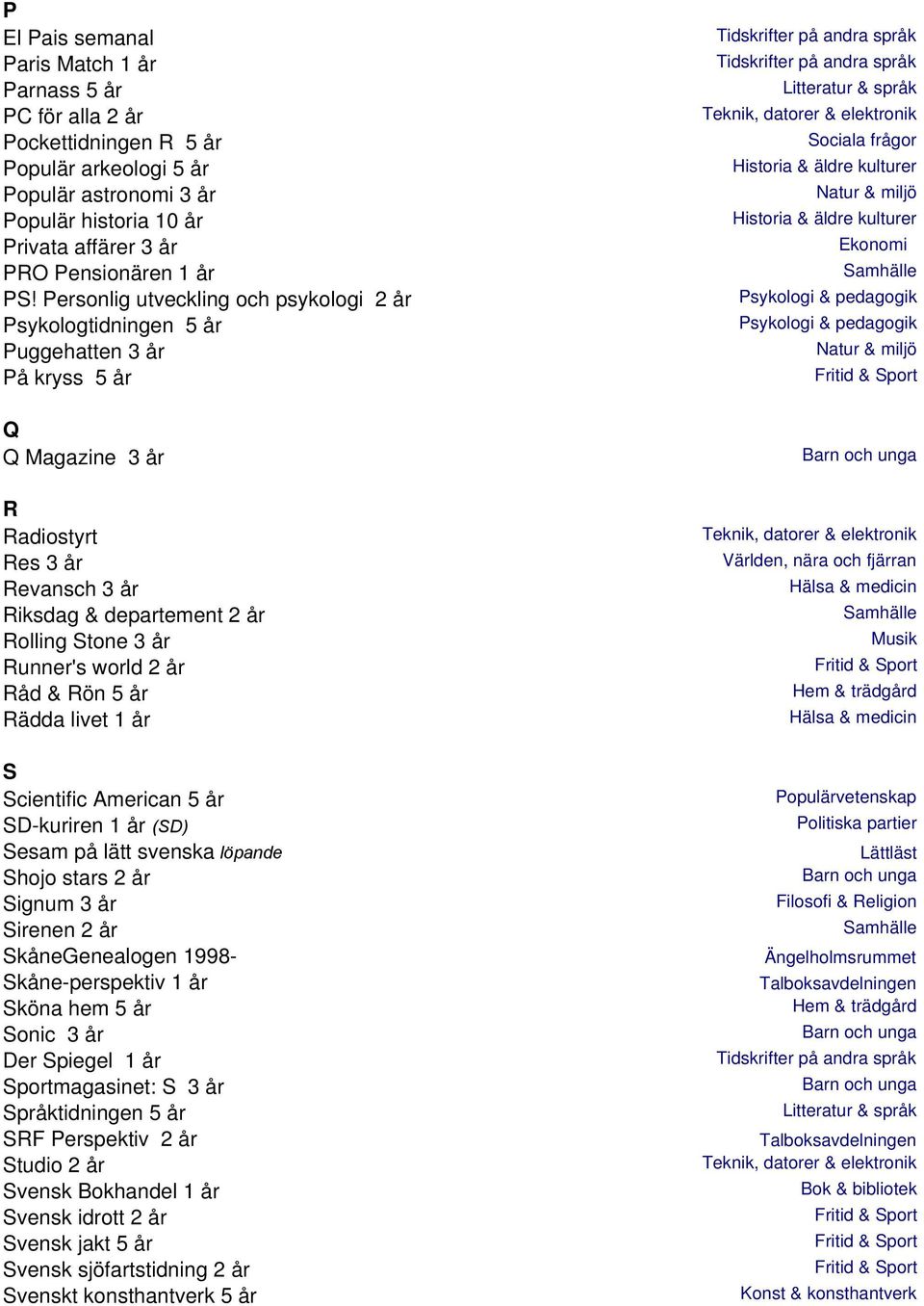 Runner's world 2 år Råd & Rön 5 år Rädda livet 1 år S Scientific American 5 år SD-kuriren 1 år (SD) Sesam på lätt svenska löpande Shojo stars 2 år Signum 3 år Sirenen 2 år SkåneGenealogen 1998-