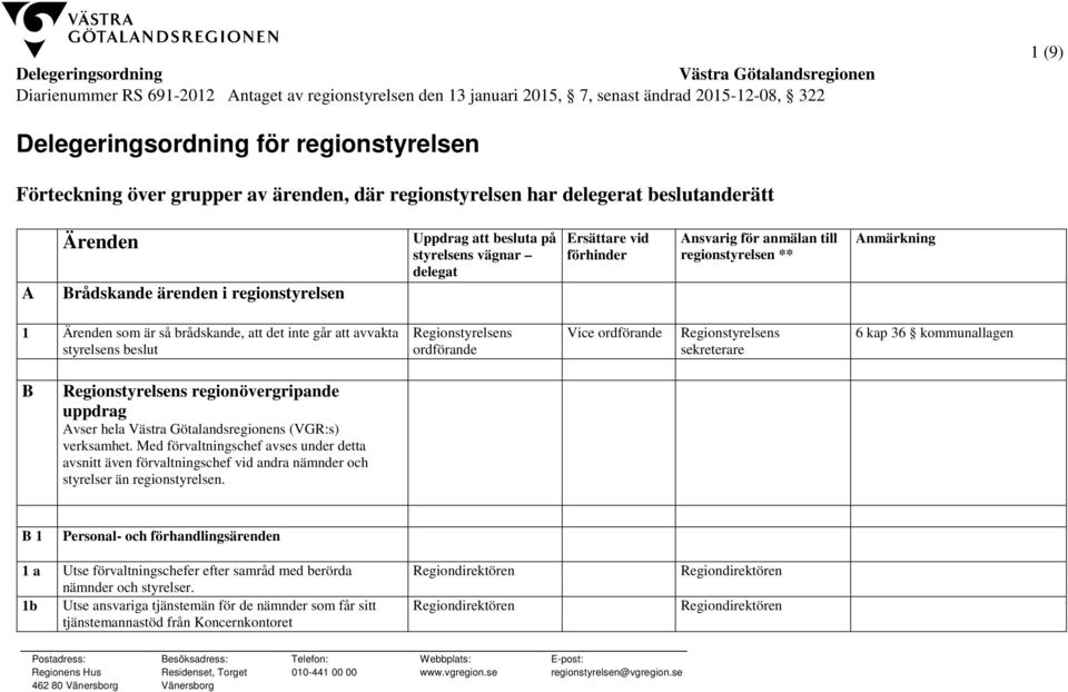 sekreterare 6 kap 36 kommunallagen B Regionstyrelsens regionövergripande uppdrag Avser hela Västra Götalandsregionens (VGR:s) verksamhet.