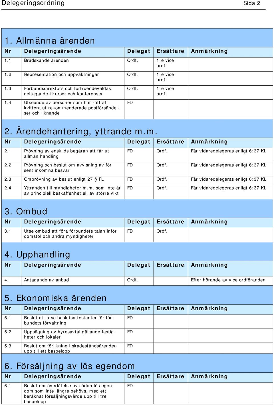 Ärendehantering, yttrande m.m. 2.1 Prövning av enskilds begäran att får ut allmän handling 2.