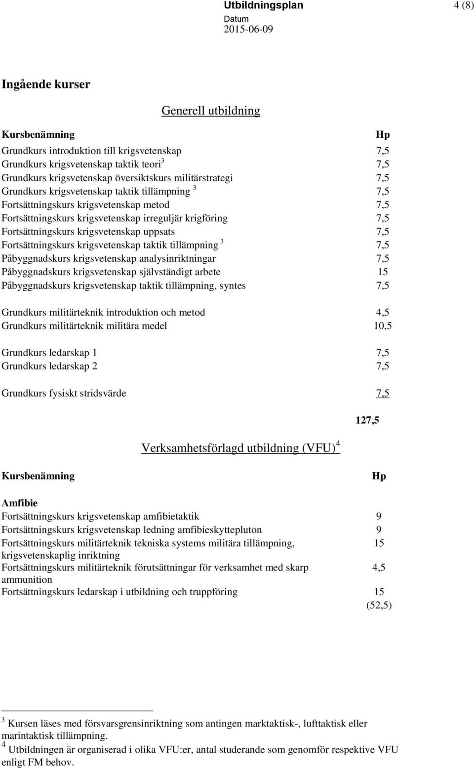 Fortsättningskurs krigsvetenskap uppsats 7,5 Fortsättningskurs krigsvetenskap taktik tillämpning 3 7,5 Påbyggnadskurs krigsvetenskap analysinriktningar 7,5 Påbyggnadskurs krigsvetenskap självständigt