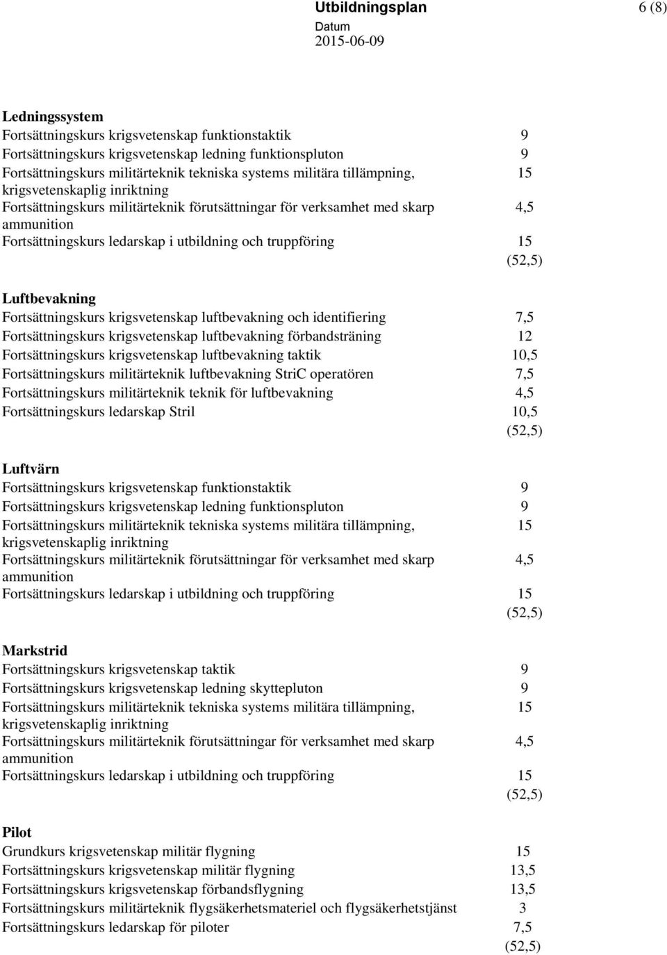 Fortsättningskurs ledarskap Stril 10,5 Luftvärn Markstrid Fortsättningskurs krigsvetenskap taktik 9 Fortsättningskurs krigsvetenskap ledning skyttepluton 9 Pilot Grundkurs krigsvetenskap militär