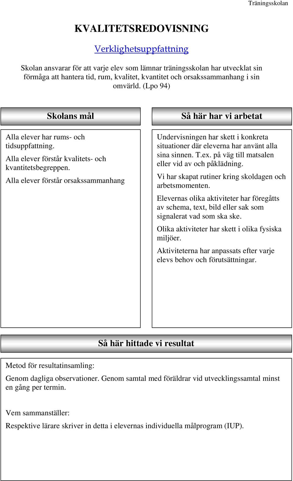 Alla elever förstår orsakssammanhang Så här har vi arbetat Undervisningen har skett i konkreta situationer där eleverna har använt alla sina sinnen. T.ex.