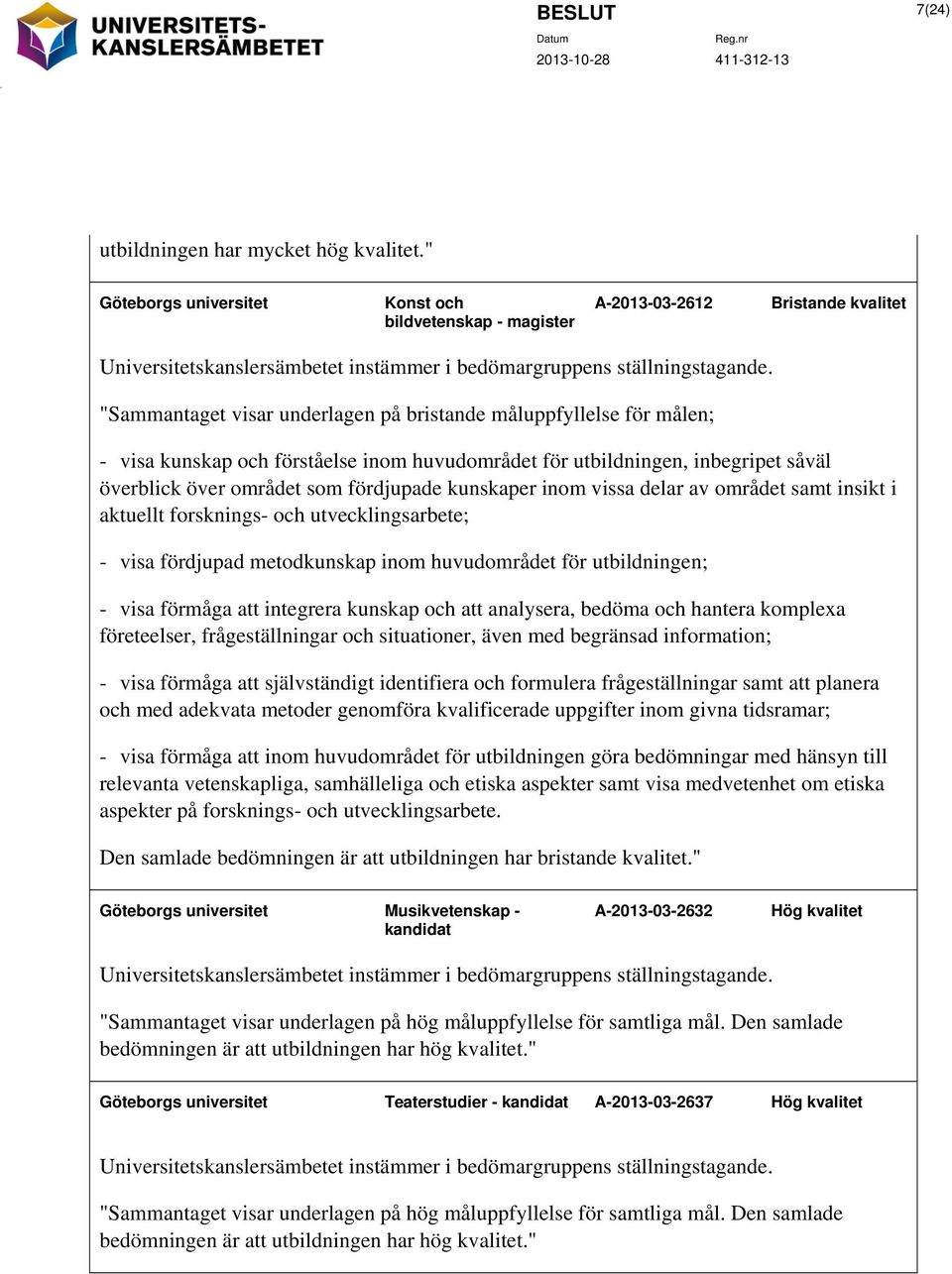 "Sammantaget visar underlagen på bristande måluppfyllelse för målen; - visa kunskap och förståelse inom huvudområdet för utbildningen, inbegripet såväl överblick över området som fördjupade kunskaper