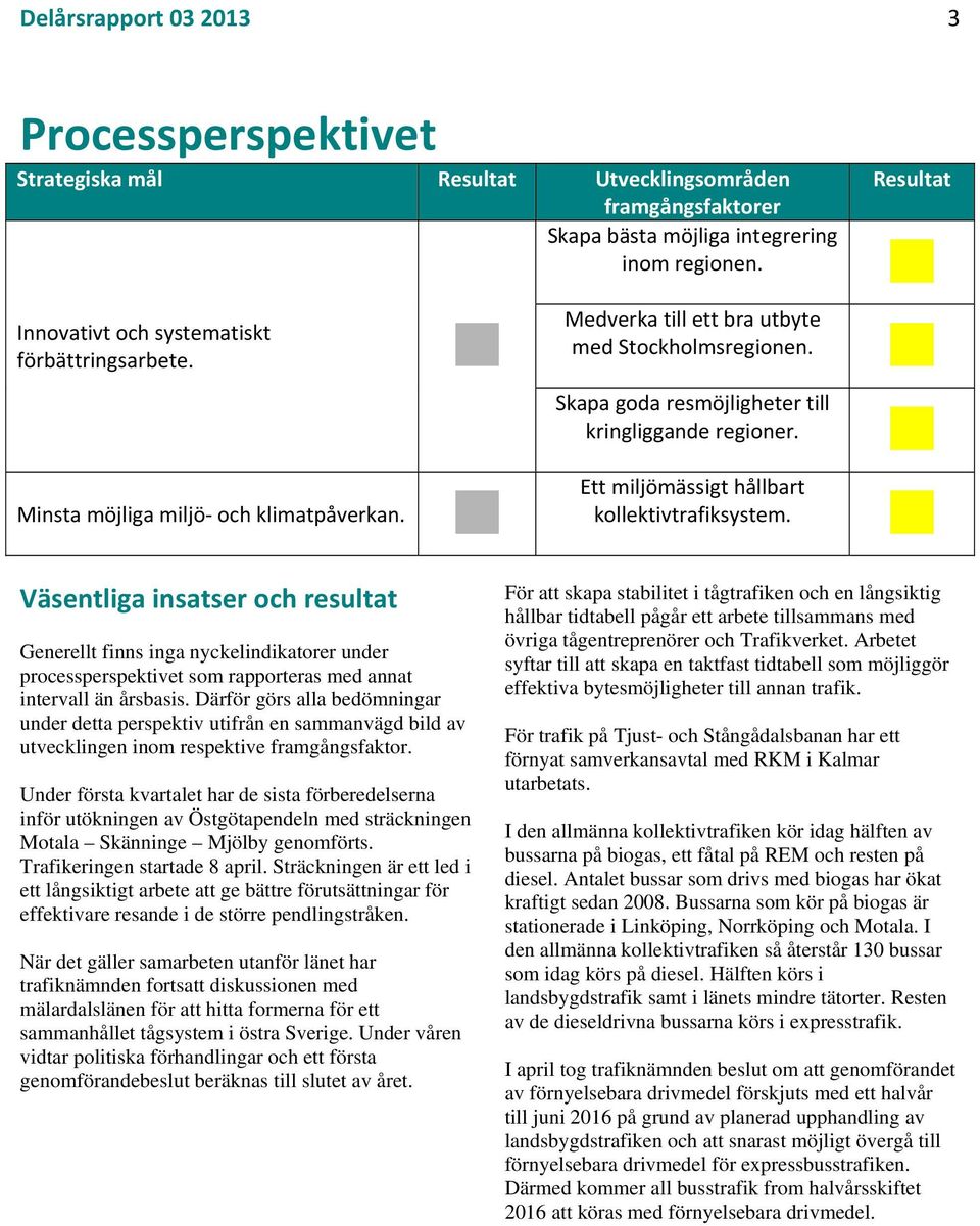 Ett miljömässigt hållbart kollektivtrafiksystem. Väsentliga insatser och resultat Generellt finns inga nyckelindikatorer under processperspektivet som rapporteras med annat intervall än årsbasis.