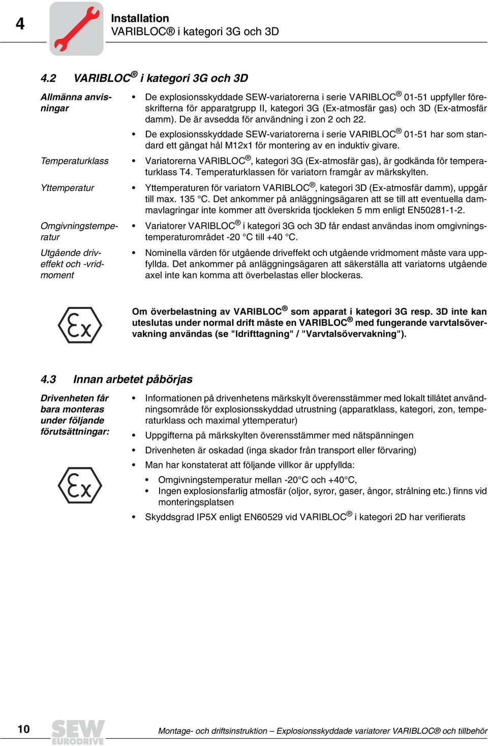 (Ex-atmosfär damm). De är avsedda för användning i zon 2 och 22.