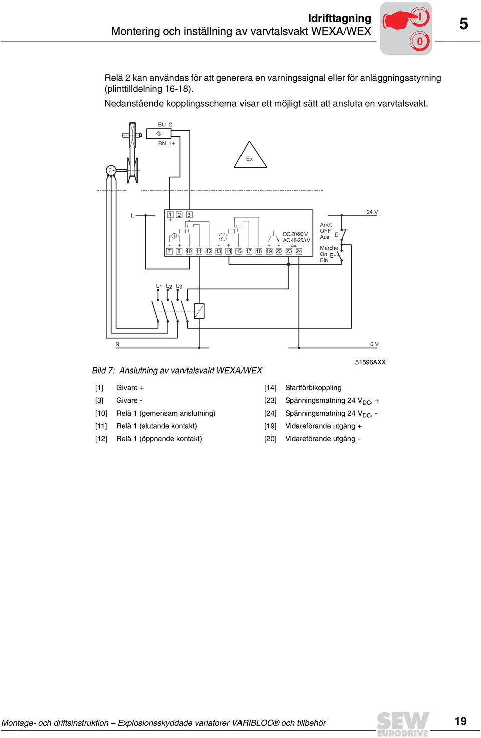 BU 2- BN 1+ 3~ Ex L 1 2 3 + - DC 20-90 V AC 48-253 V - + - + + - 7 8 10 11 12 13 14 16 17 18 19 20 23 24 Arrêt OFF Aus Marche On Ein +24 V L1 L2 L3 N 0V Bild 7: Anslutning av varvtalsvakt WEXA/WEX