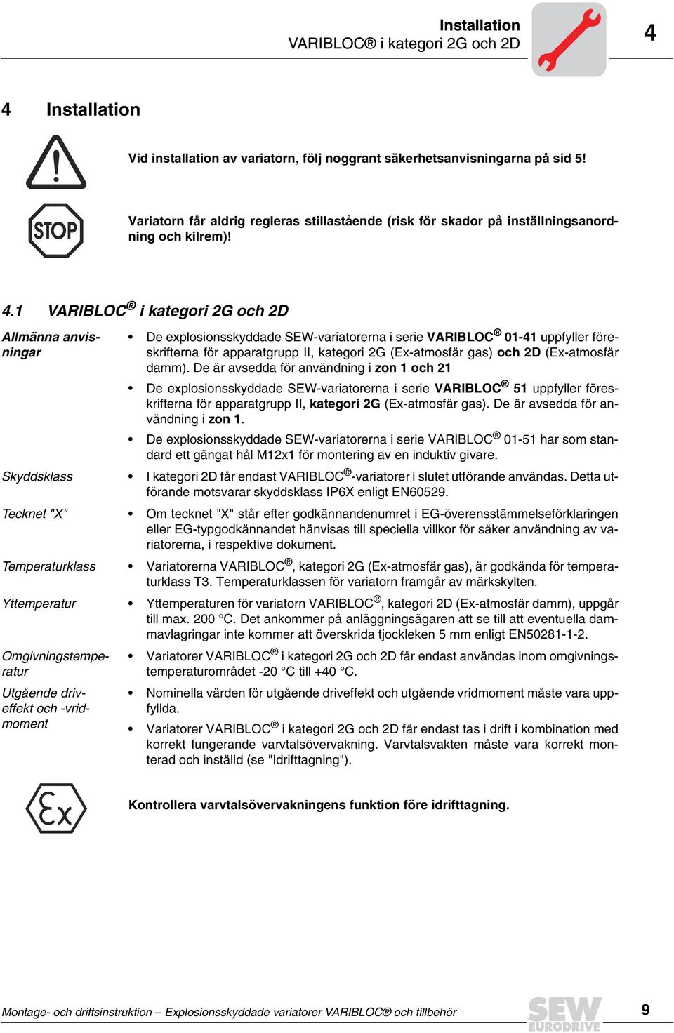 1 VARIBLOC i kategori 2G och 2D Allmänna anvisningar De explosionsskyddade SEW-variatorerna i serie VARIBLOC 01-41 uppfyller föreskrifterna för apparatgrupp II, kategori 2G (Ex-atmosfär gas) och 2D