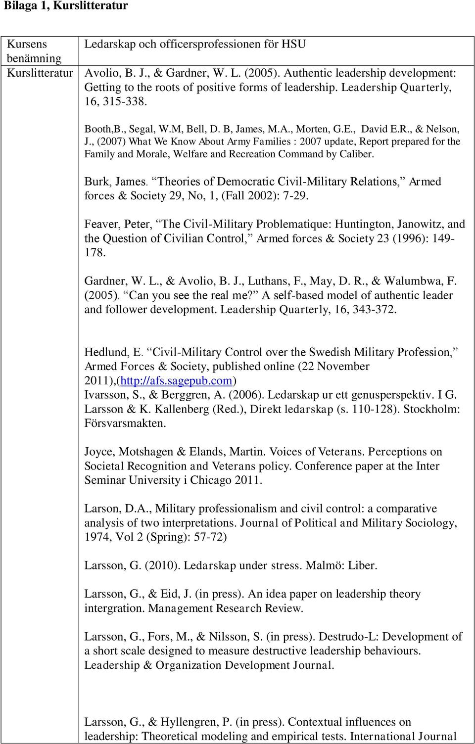 , & Nelson, J., (2007) What We Know About Army Families : 2007 update, Report prepared for the Family and Morale, Welfare and Recreation Command by Caliber. Burk, James.