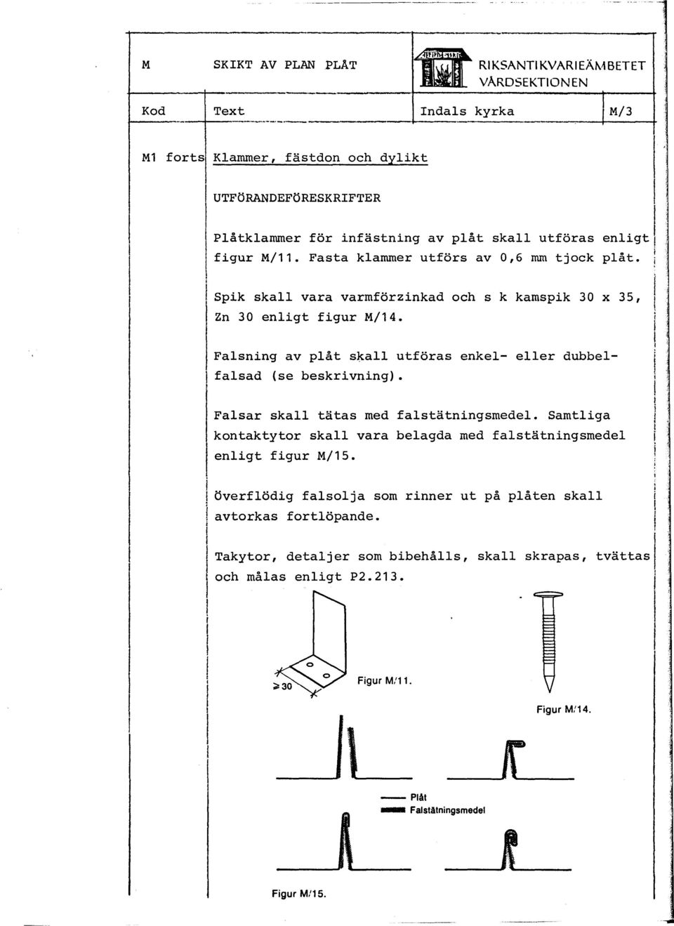 i i Spik ska vara varmförzinkad och s k kamspik 30 x 35, Zn 30 enigt figur M/14. Fasning av påt s~a utföras enke- eer dubbei fasad (se beskrivning).