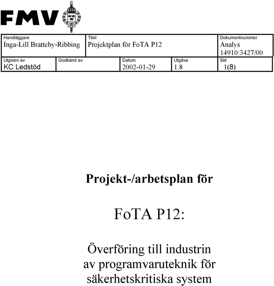 industrin av