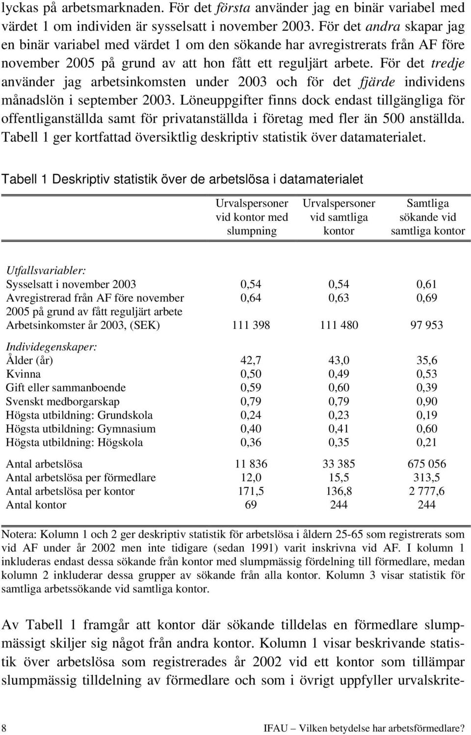 För det tredje använder jag arbetsinkomsten under 2003 och för det fjärde individens månadslön i september 2003.