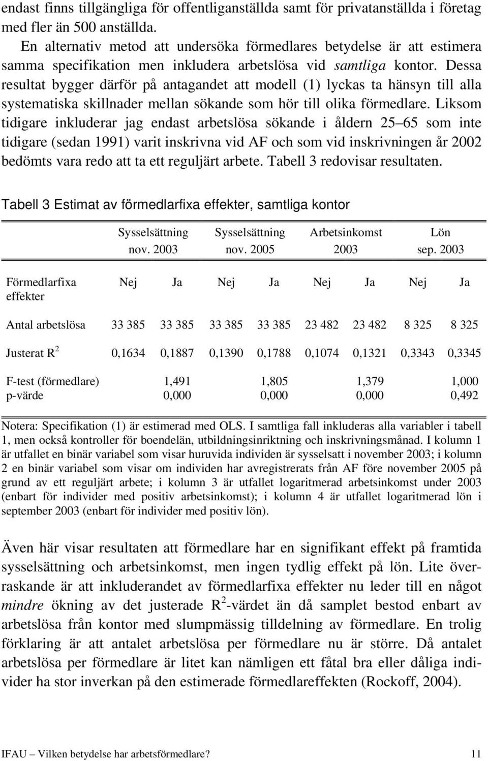 Dessa resultat bygger därför på antagandet att modell (1) lyckas ta hänsyn till alla systematiska skillnader mellan sökande som hör till olika förmedlare.