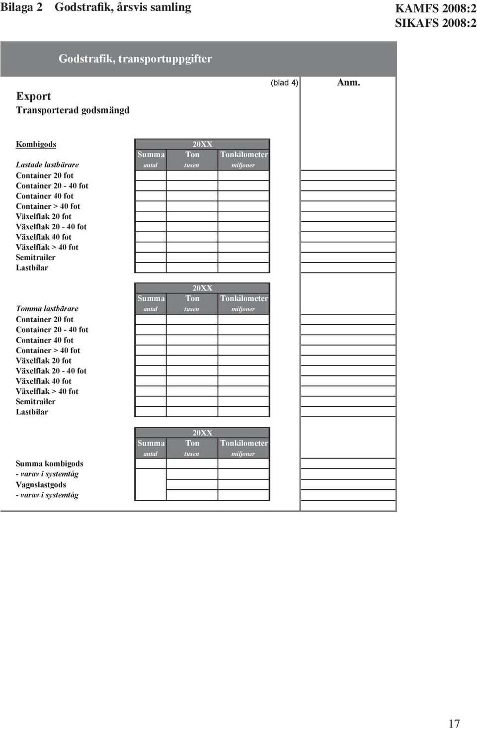 fot Växelflak 40 fot Växelflak > 40 fot Semitrailer Lastbilar Summa Ton Tonkilometer Tomma lastbärare miljoner Container 20 fot Container 20-40 fot Container 40 fot