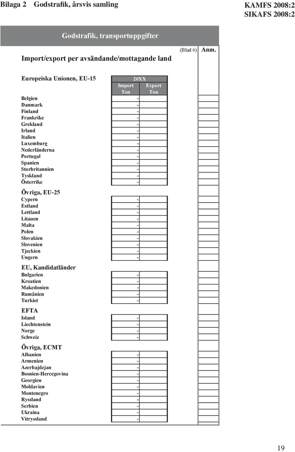 Tyskland - Österrike - Övriga, EU-25 Cypern - Estland - Lettland - Litauen - Malta - Polen - Slovakien - Slovenien - Tjeckien - Ungern - EU, Kandidatländer Bulgarien - Kroatien -