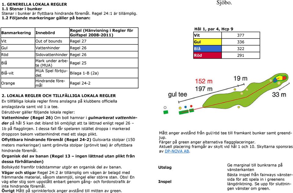 (Hänvisning i Regler för Golfspel 2008-2011) Regel 25 Bilaga 1-B (2a) Regel 24-2 2.