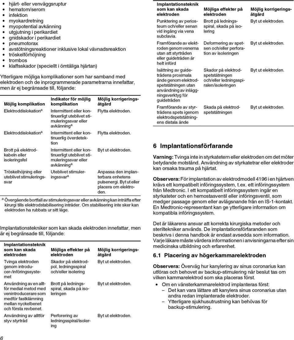 men är ej begränsade till, följande: Möjlig komplikation Elektroddislokation a Elektroddislokation a Brott på elektrodkabeln eller isoleringsfel Tröskelhöjning eller uteblivet stimuleringssvar