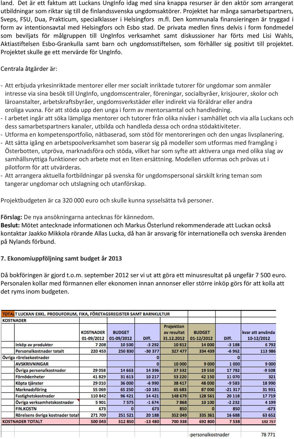 De privata medlen finns delvis i form fondmedel som beviljats för målgruppen till UngInfos verksamhet samt diskussioner har förts med Lisi Wahls, Aktiastiftelsen Esbo-Grankulla samt barn och