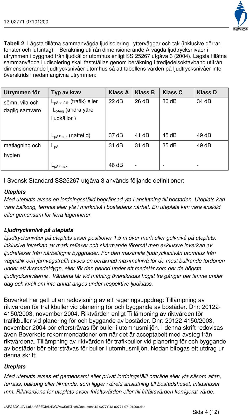 ljudkällor utomhus enligt SS 25267 utgåva 3 (2004).