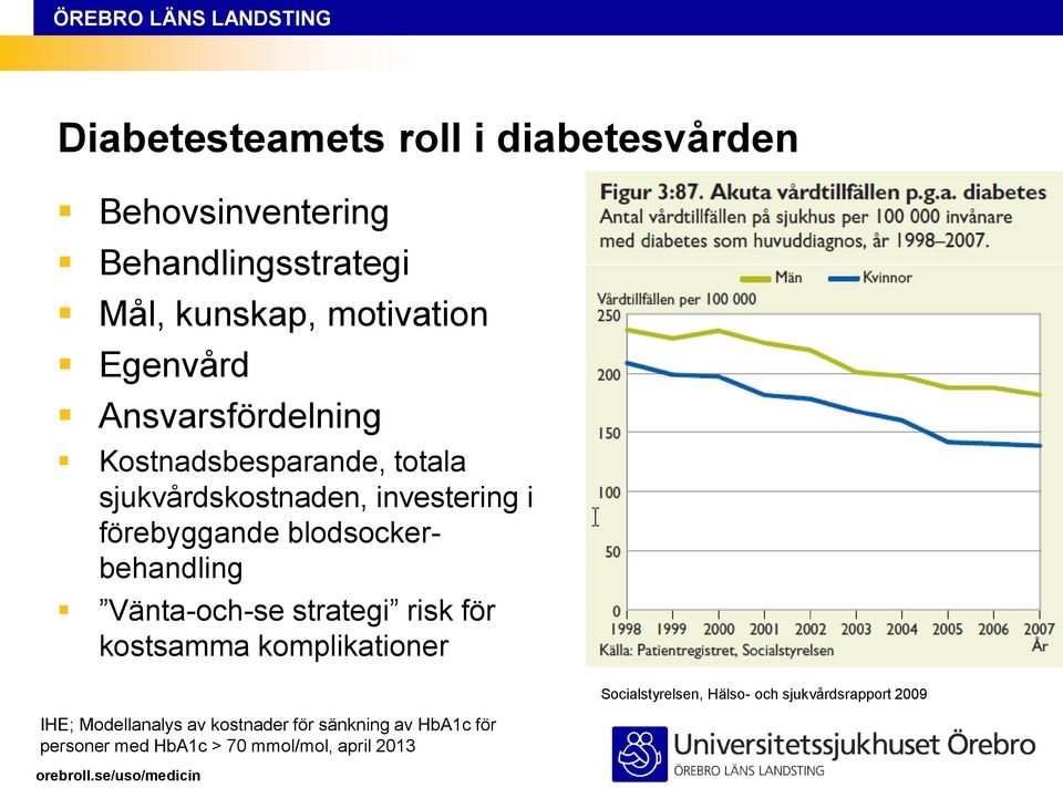 blodsockerbehandling Vänta-och-se strategi risk för kostsamma komplikationer IHE; Modellanalys av kostnader