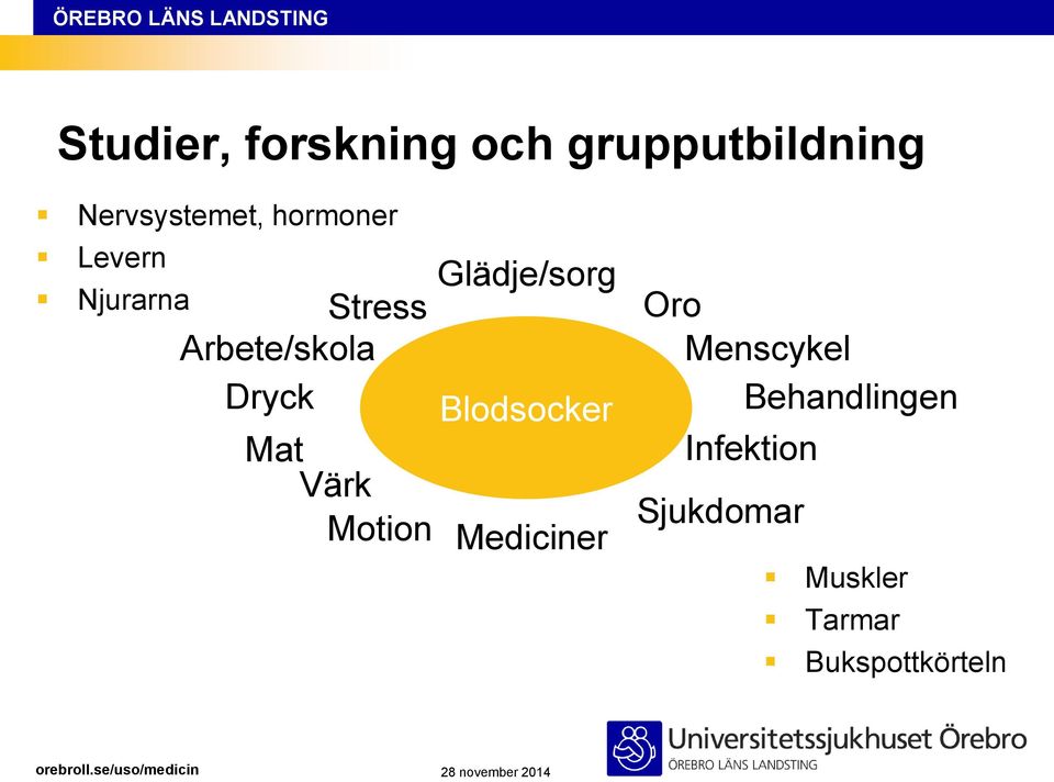 Blodsocker Behandlingen Infektion Värk Motion