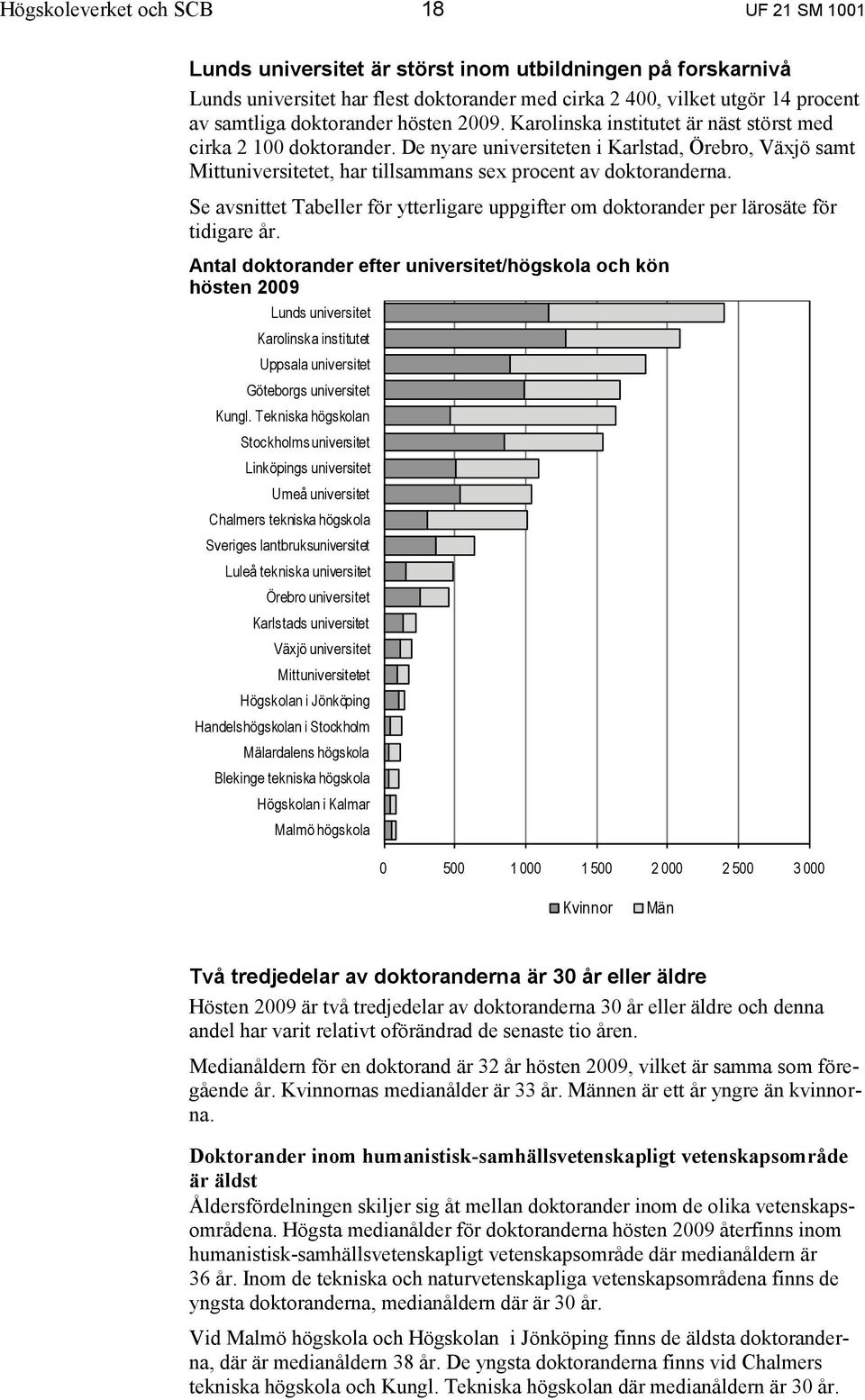 De nyare universiteten i Karlstad, Örebro, Växjö samt Mittuniversitetet, har tillsammans sex procent av doktoranderna.