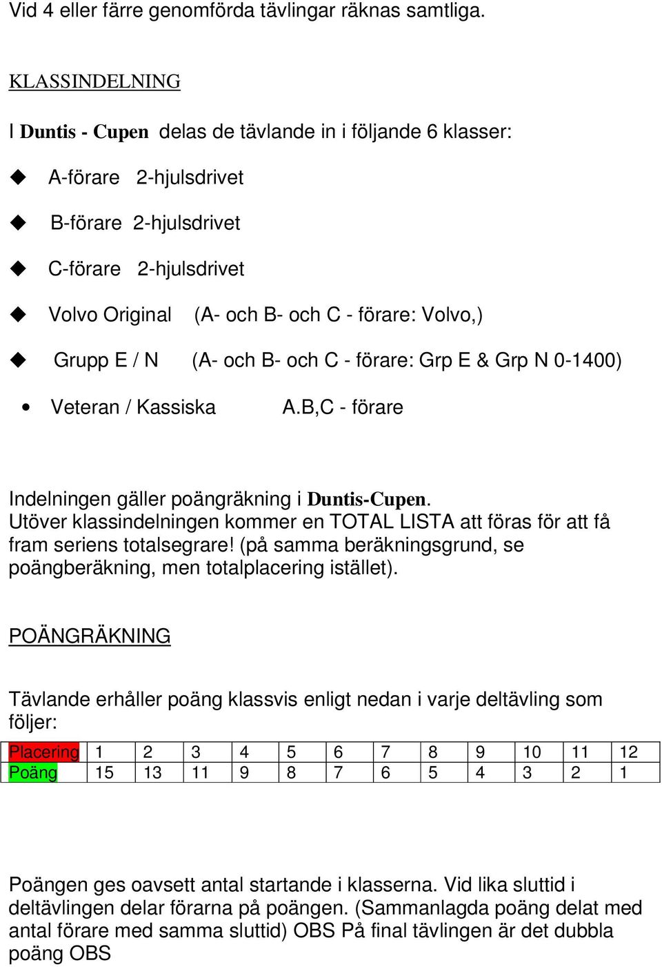 (A- och B- och C - förare: Grp E & Grp N 0-1400) Veteran / Kassiska A.B,C - förare Indelningen gäller poängräkning i Duntis-Cupen.