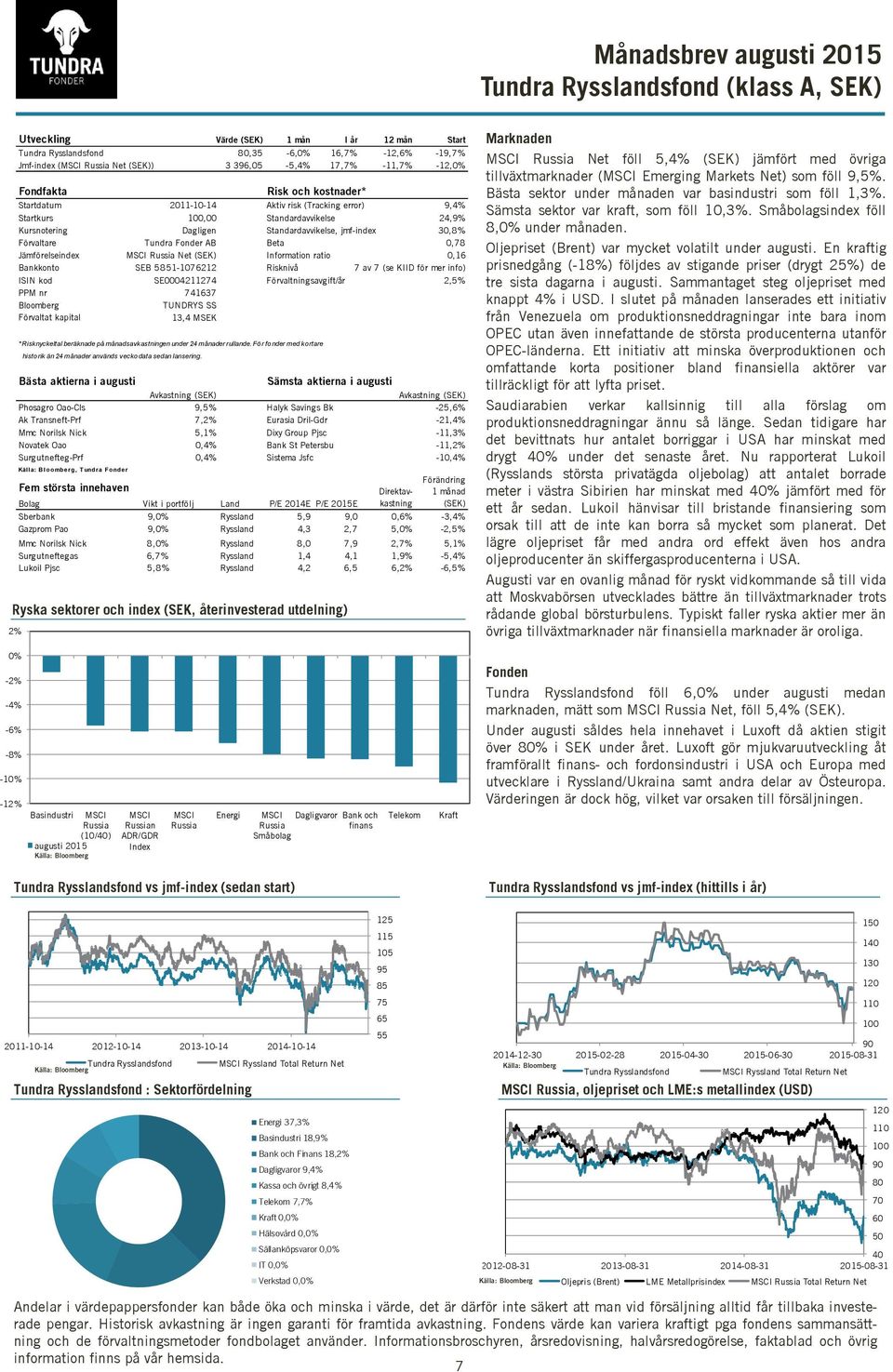 Fonder AB Beta 0,78 Jämförelseindex MSCI Russia Net (SEK) Information ratio 0,16 Bankkonto SEB 5851-1076212 Risknivå 7 av 7 (se KIID för mer info) ISIN kod SE0004211274 Förvaltningsavgift/år 2,5% PPM