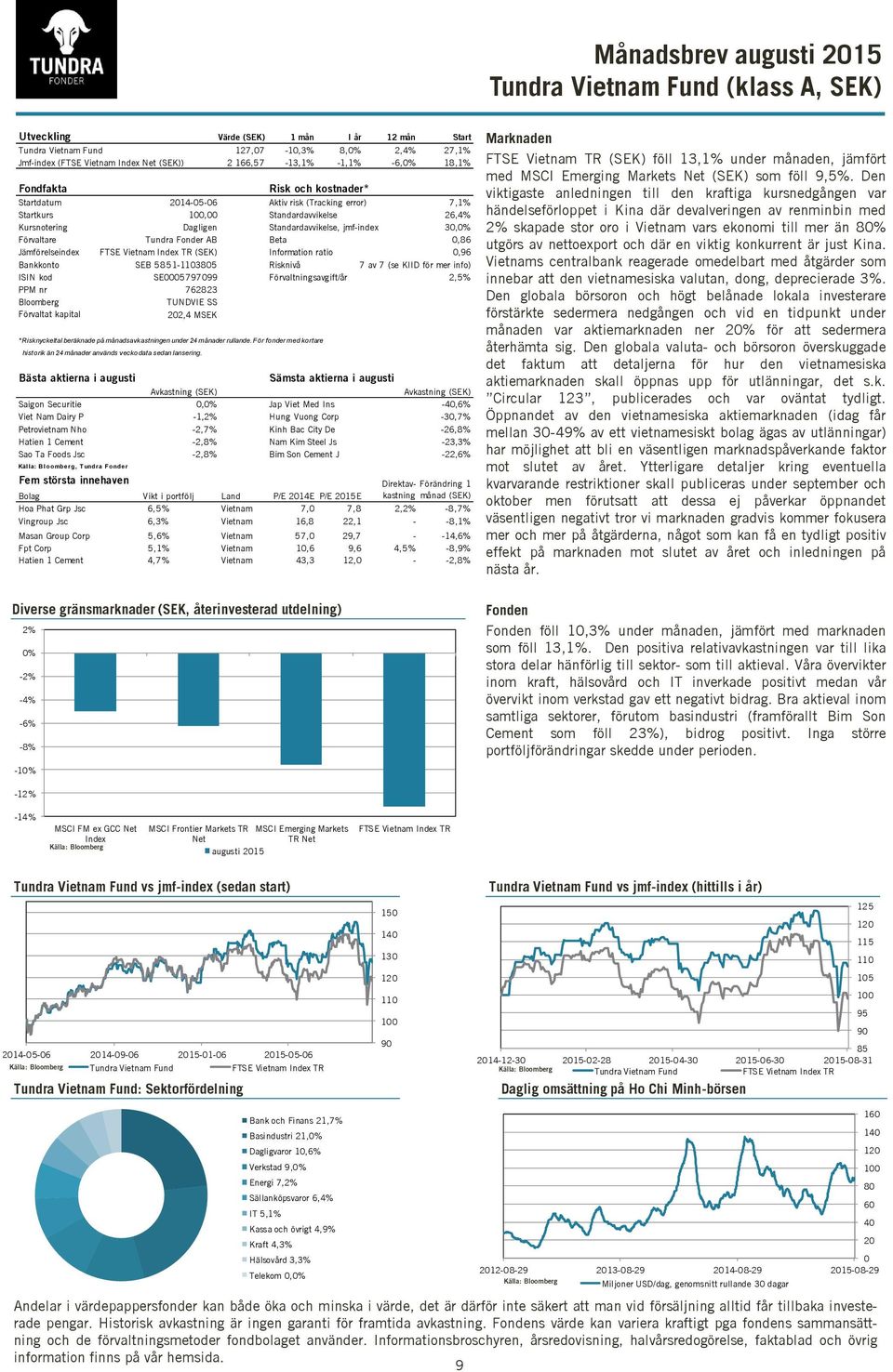 Tundra Fonder AB Beta 0,86 Jämförelseindex FTSE Vietnam Index TR (SEK) Information ratio 0,96 Bankkonto SEB 5851-3805 Risknivå 7 av 7 (se KIID för mer info) ISIN kod SE0005797099