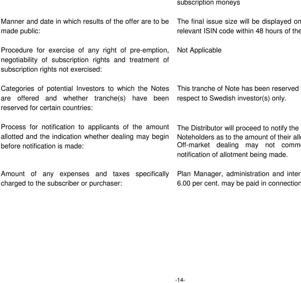 displayed on relevant ISIN code within 48 hours of the This tranche of Note has been reserved f respect to Swedish investor(s) only.