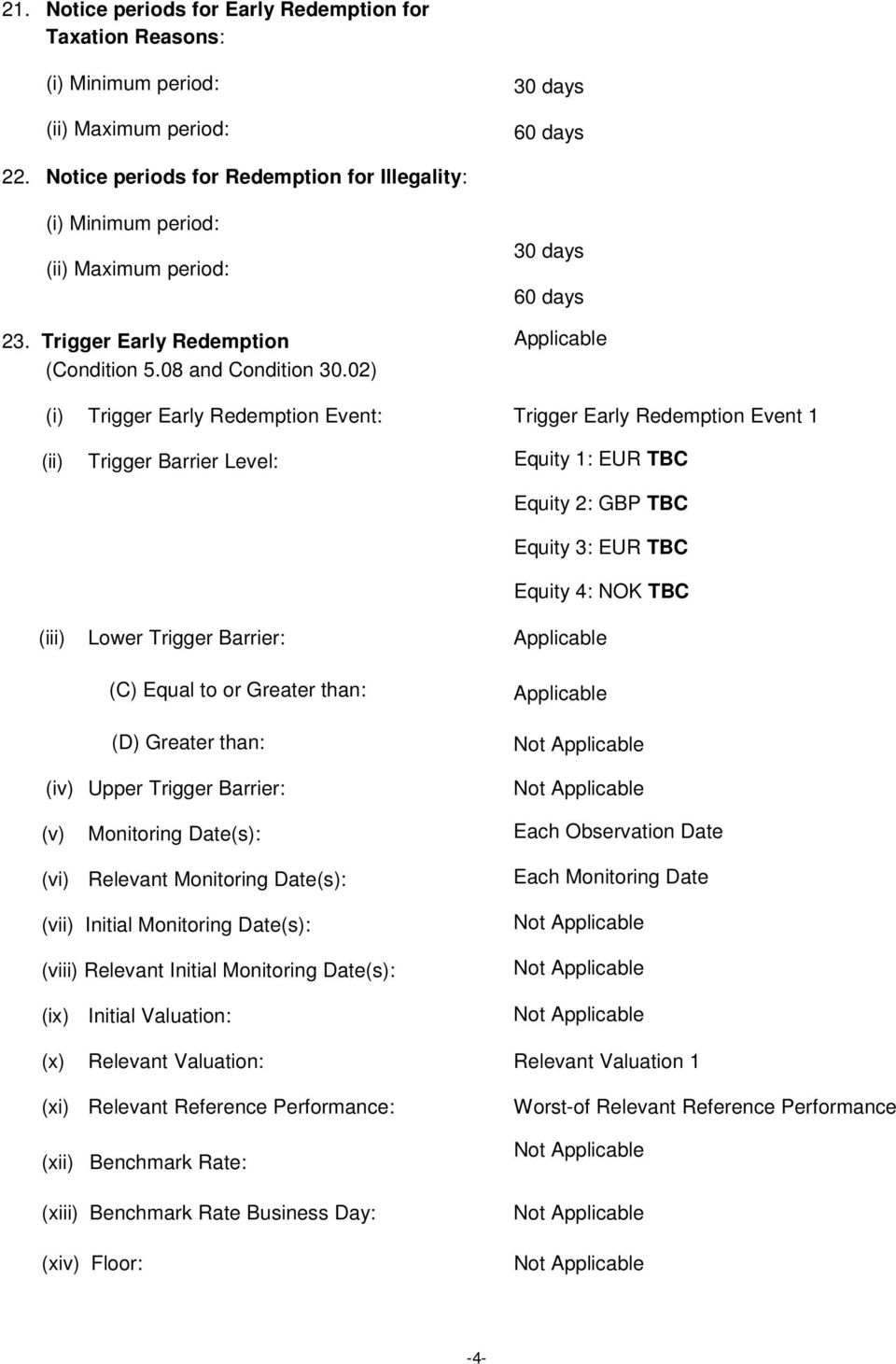02) 30 days 60 days Applicable (i) Trigger Early Redemption Event: Trigger Early Redemption Event 1 (ii) Trigger Barrier Level: Equity 1: EUR TBC Equity 2: GBP TBC Equity 3: EUR TBC Equity 4: NOK TBC