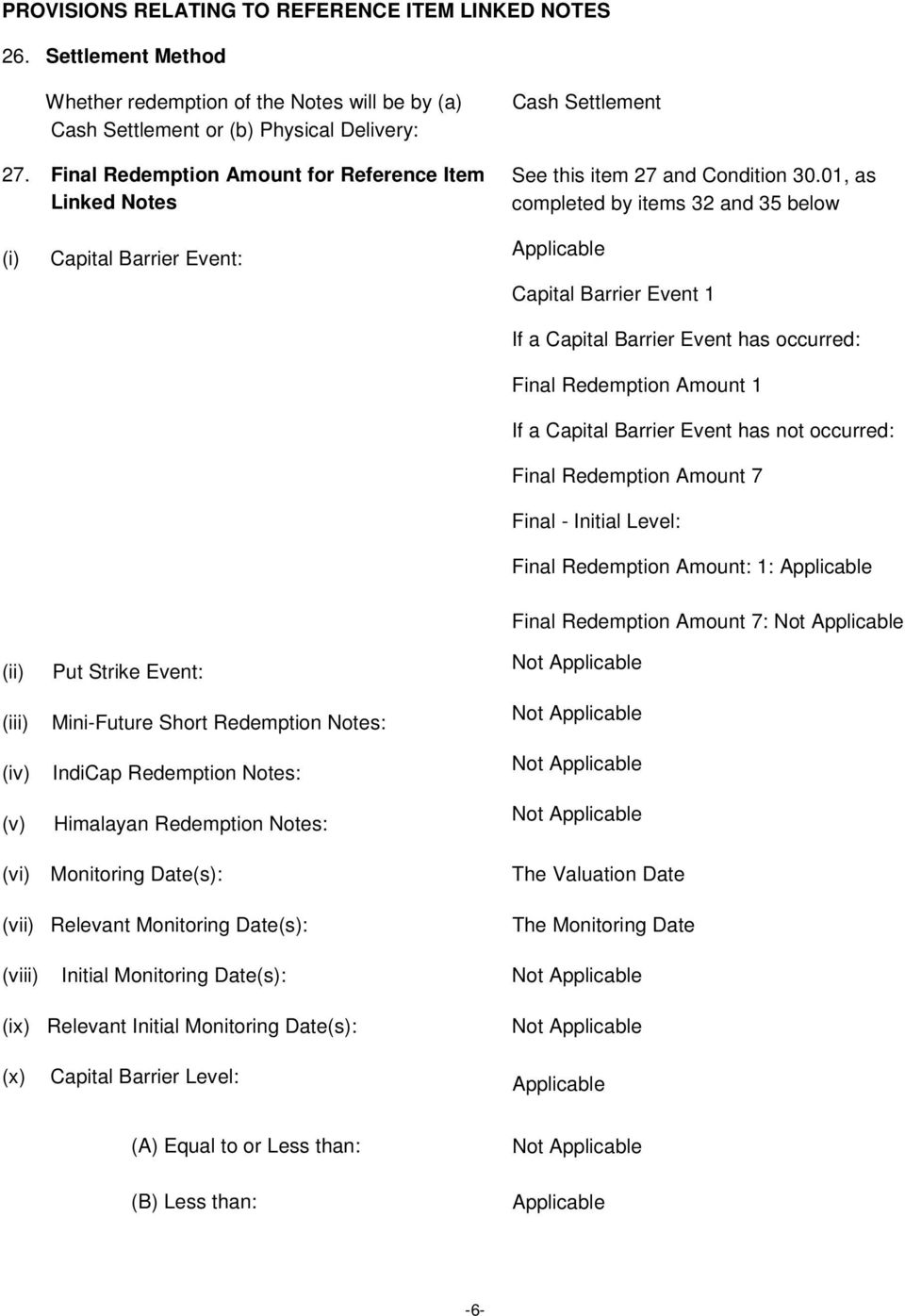 01, as completed by items 32 and 35 below (i) Capital Barrier Event: Applicable Capital Barrier Event 1 If a Capital Barrier Event has occurred: Final Redemption Amount 1 If a Capital Barrier Event