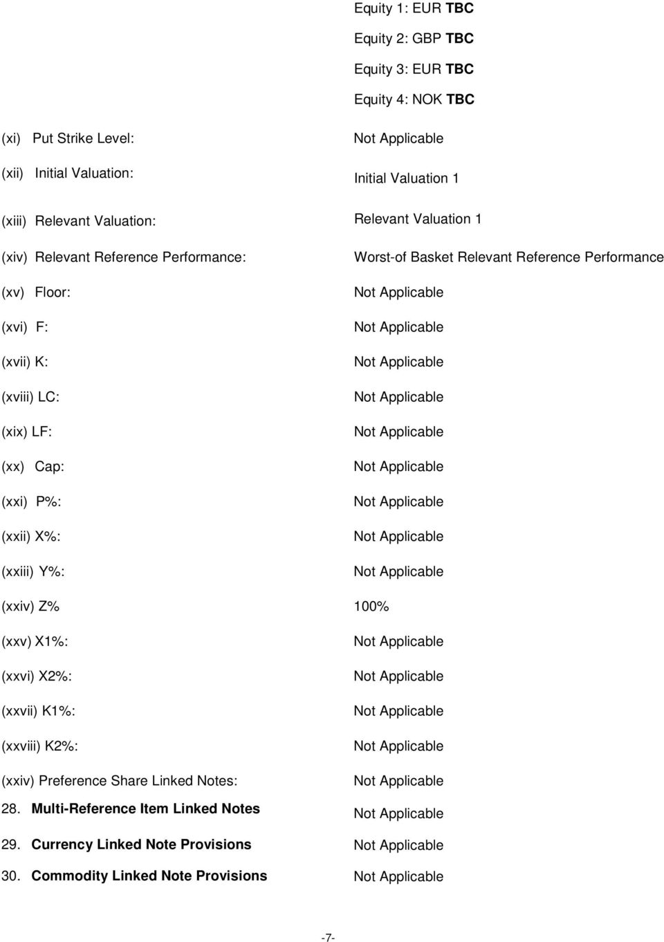 (xxi) P%: (xxii) X%: (xxiii) Y%: Worst-of Basket Relevant Reference Performance (xxiv) Z% 100% (xxv) X1%: (xxvi) X2%: (xxvii) K1%: (xxviii) K2%: