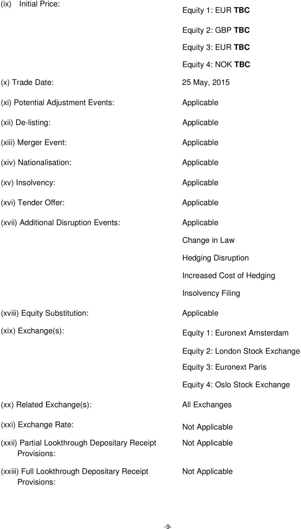 Disruption Increased Cost of Hedging Insolvency Filing (xviii) Equity Substitution: (xix) Exchange(s): Applicable Equity 1: Euronext Amsterdam Equity 2: London Stock Exchange Equity 3: Euronext Paris