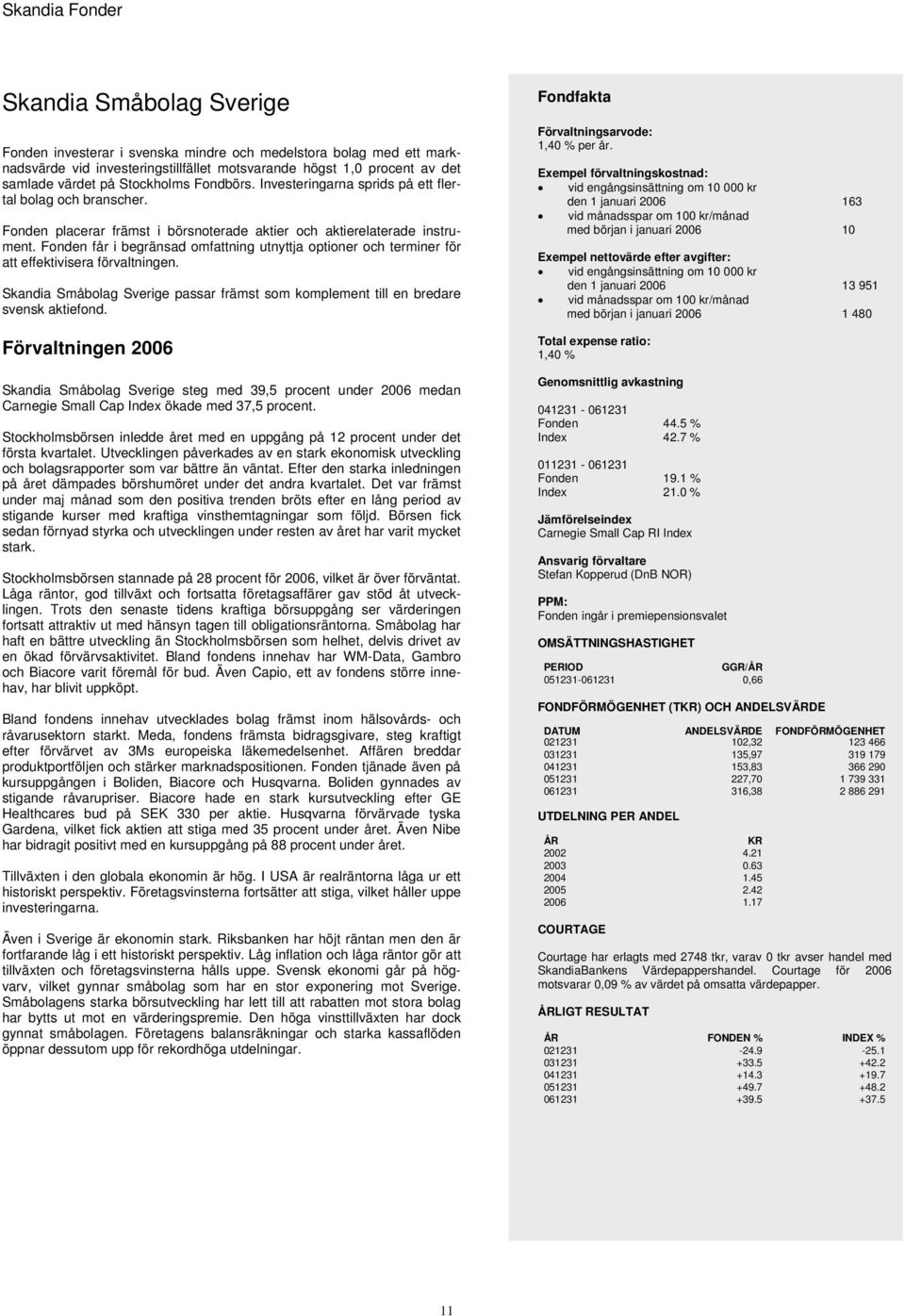 Fonden får i begränsad omfattning utnyttja optioner och terminer för att effektivisera förvaltningen. Skandia Småbolag Sverige passar främst som komplement till en bredare svensk aktiefond.