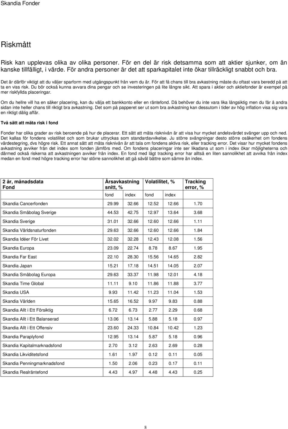 För att få chans till bra avkastning måste du oftast vara beredd på att ta en viss risk. Du bör också kunna avvara dina pengar och se investeringen på lite längre sikt.